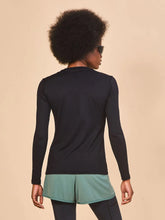 Carregar imagem no visualizador da galeria, Model Back: Uv Line Rash Guard Longsleeve Fem Skin Infratherm Preto Upf50+
