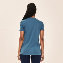 Carregar imagem no visualizador da galeria, Model Back: Uv Line Fitness Top T-Shirt Sport Fit Aco Upf50+

